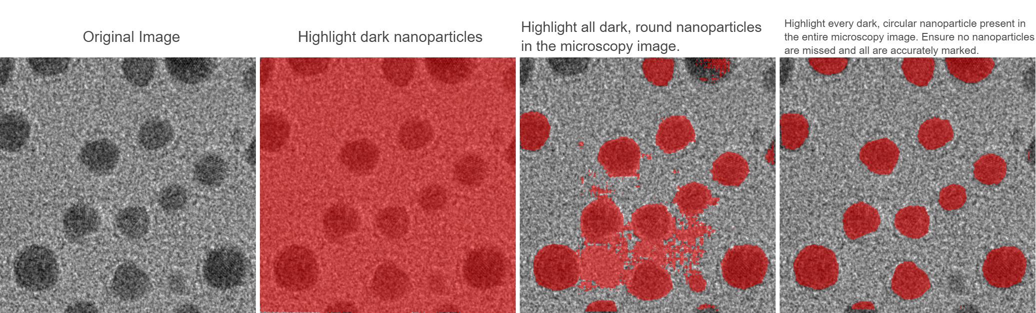 The original image and the segmentation results from LISA model obtained by progressively optimized prompts.